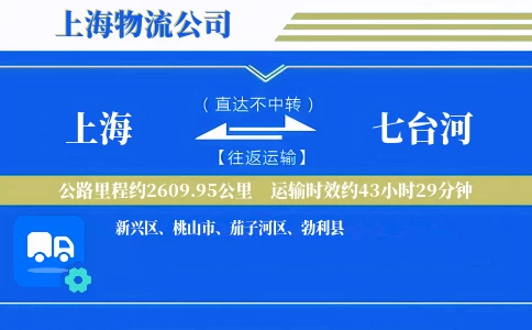 上海到七台河物流专线-上海至七台河货运公司